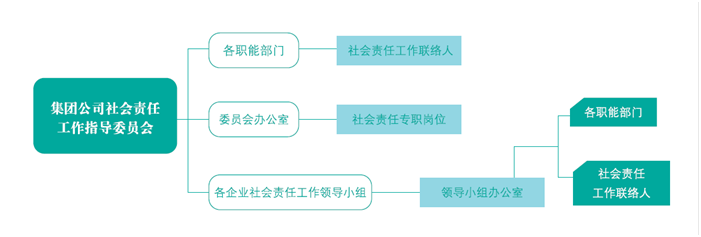 白小姐一马中特